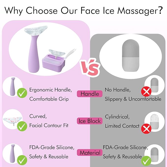 Azrra Ice Roller for Face and Dermaplane Razor, Ice Face Roller Reduces Puffiness, Minimize Pores, Reusable Massage Silicone Ice Mold with 2 Dual-head Face Razor
