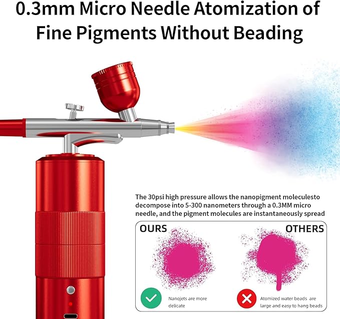 Airbrush Kit Portable Airbrush Air Brush Kit with Air Compressor Airbrush for Nails Airbrush Compressor High Pressure Nail Airbrush Machine Handheld Mini Air Brush Kit (red)