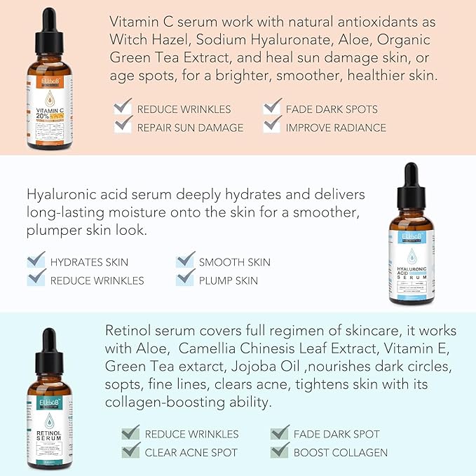 Age Defying Facial Serum - Vitamin C, Retinol & Hyaluronic Acid Serum Set for Wrinkles, Fine Lines, Skin Firmness & Moisture Retention - Collagen Boost & Deep Nourishment