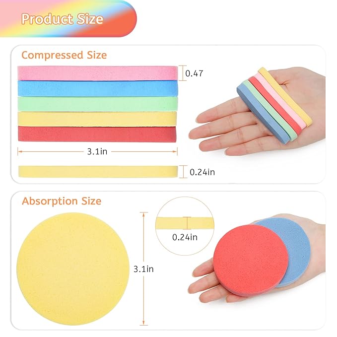 120 Pcs Facial Sponge Compressed, Luxiv 5 Colors Face Cleansing Sponge Estheticians Compressed Makeup Facial Sponge Round Wash Face Sponges for Women Compress Exfoliating Removal Sponge (Mix-color A)