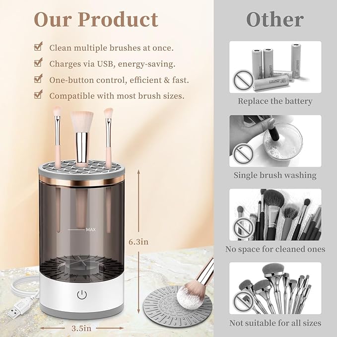 Electric Makeup Brush Cleaner, Quick Efficient Machine for Deep Cleaning All Types of Brushes, Portable Compact Design for Travel Home Use, for Makeup Lovers & Professionals - Red