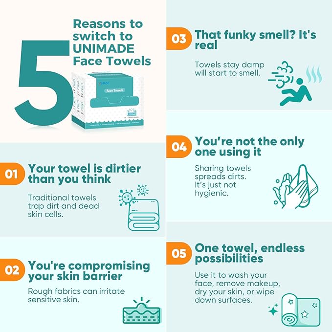 Face Towels, 200 Count Disposable Face Towelette for Washing Face, Skincare, Ultra Soft Facial Towel for Sensitive Skin, Lint-free Makeup Remover Dry Wipes - 4 Box