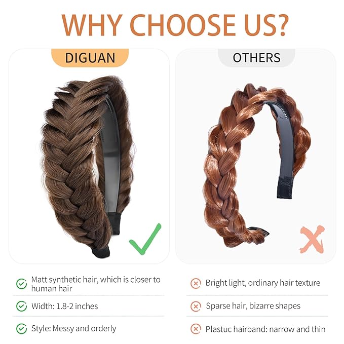 DIGUAN Wide Messy Braided Headband With Teeth Synthetic Hair Plaited Headband High Elasticity Braids Chunky Fishtail Braided Hair Band Hairpiece for Girls Women (Chestnut)