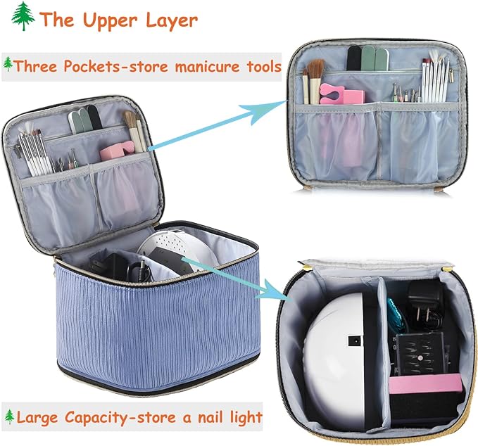 Corduroy Nail Polish Organizer and Nail Lamp Case, Nail Kit Organizer Holds 30 Bottles (15ml - 0.5 fl.oz) and a Nail Lamp, Nail Polish Carrying Case with Manicure Tools Storage Sections (Blue)