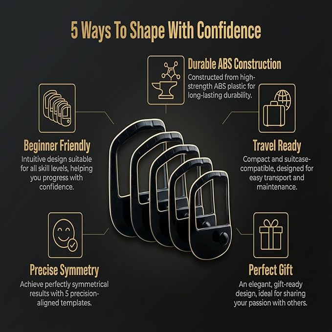 Beard Shaping Tool With 5 Templates, Precision Beard Guide For Clean Lines And Goatee, Durable ABS Beard Shaper Tool For Home Grooming, Portable Beard Accessories For Men (Transparent)