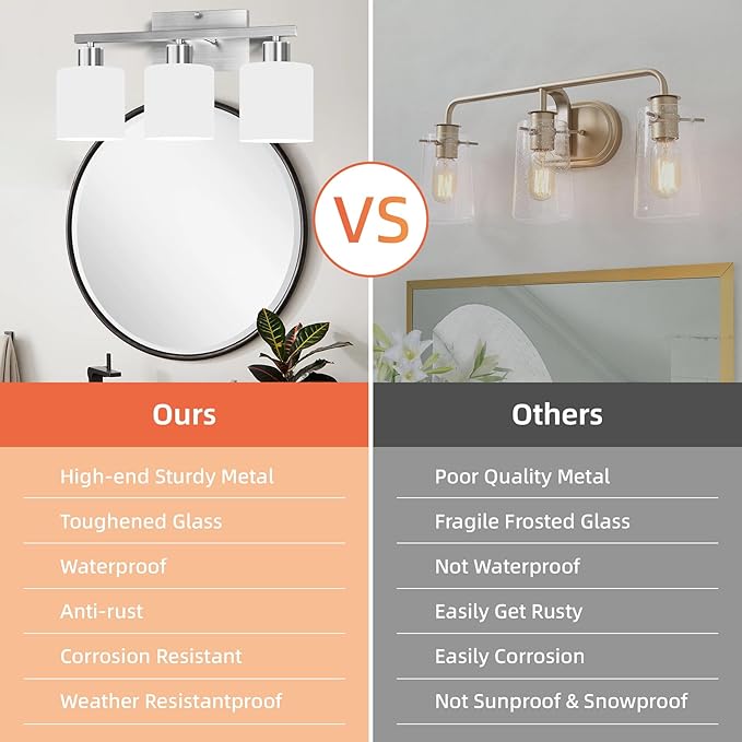 CANMEIJIA 3-Light Bathroom Vanity Light Fixtures with Brushed Nickel, Modern Vanity Lighting for Bedroom Living Room, Vanity Lights with Milky White Glass Shades, E26 Socket, Bulbs Not Included