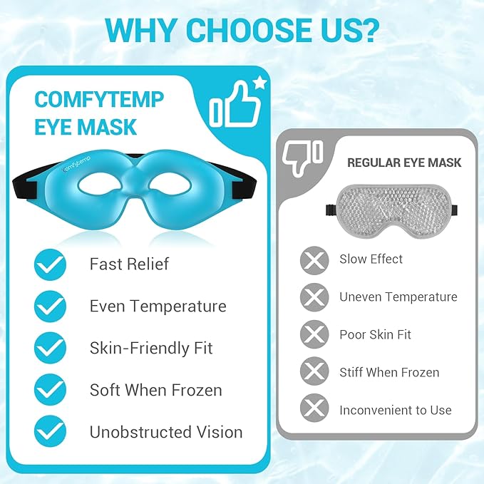 Comfytemp Cold Gel Eye Mask, Cooling Eye Ice Pack for Puffiness, Reusable Cold Compress Sleeping Mask for Puffy Eye, Dry Eyes, Sinus, Dark Circle, Migraine Relief, 2 Temp Side, 1 Pcs