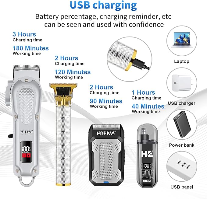 HIENA PRO Professional Hair Clipper Set for Men, Cordless Barber Clippers Set and Trimmer Kit, Electric Beard Trimmer Foil Shaver & Men's Facial Grooming Tool Kit, Gifts for Men (212+LXY+816)