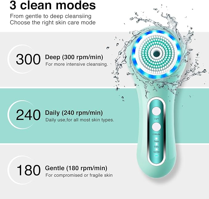Electric Facial Cleansing Brush, 2-Way Rotating Face Scrubber for Daily & Deep Cleaning, 3 Modes, 5 Brush Heads, Rechargeable, IPX7 Waterproof for All Skin Types