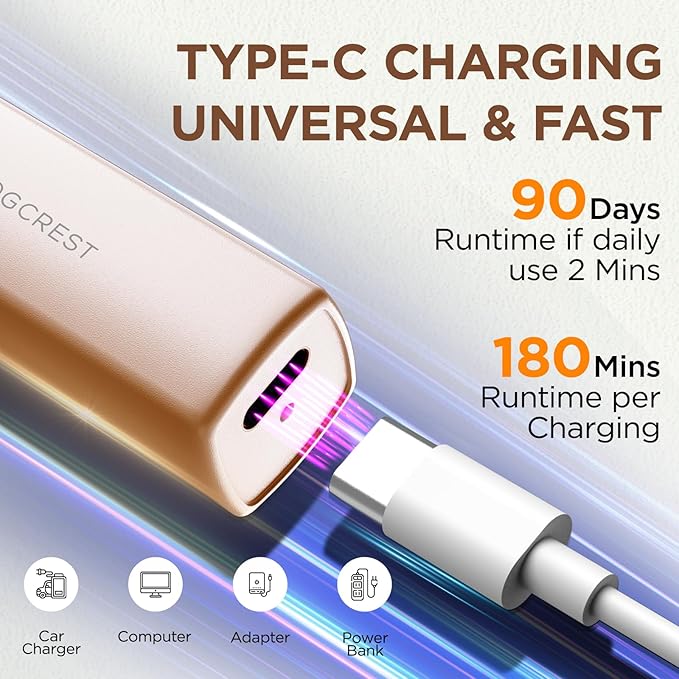 VG VOGCREST Rechargeable Facial Hair Remover for Women: 2 in 1 Electric Facial Body Hair Remover