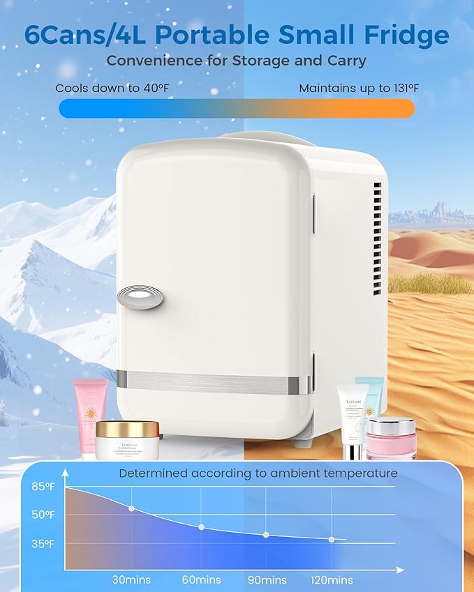 Mini Fridge for Bedroom, 4L/6 Cans Small Cosmetic Fridge for Skincare, Makeup, Medicine & Beverage, Portable Desk Fridge Cooler and Warmer for Kids, Car, Office, Dorm, White