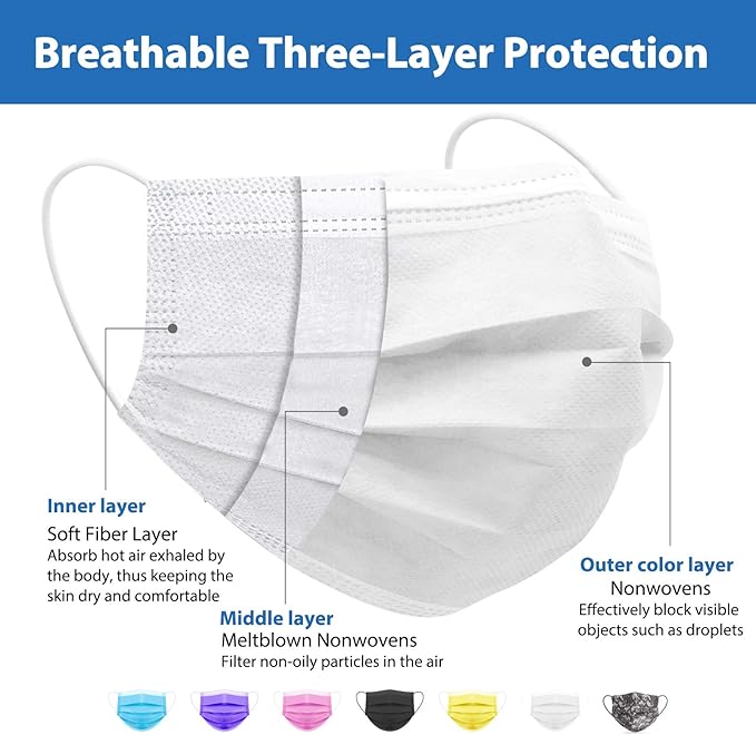 [Upgraded 2023] Disposable Face Masks White 50pcs, 3 Layer White Masks for Men Women Adult-Large