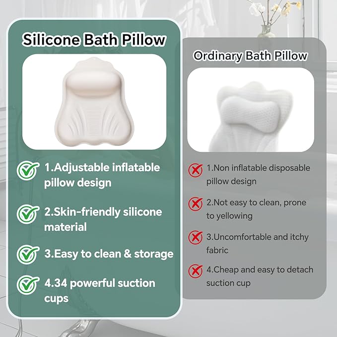 Luxury Silicone Bath Pillow for Tub, New Cloud-Soft 4D Air-Cushion Bathtub Pillow for Head and Neck & Back Support, Strong Suction Cups, Waterproof Quick-Dry Bathtub Headrest (White)