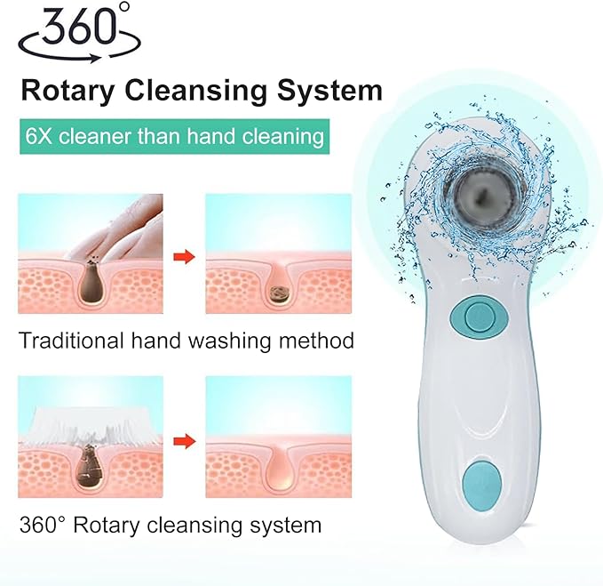 Facial Cleansing Brush, Electric Face Scrubber with 4 Cleanser Heads and 2 Speeds Adjustable for Deep Cleaning, Portable Rechargeable and Waterproof Face Wash Brush for Women & Men (Green)