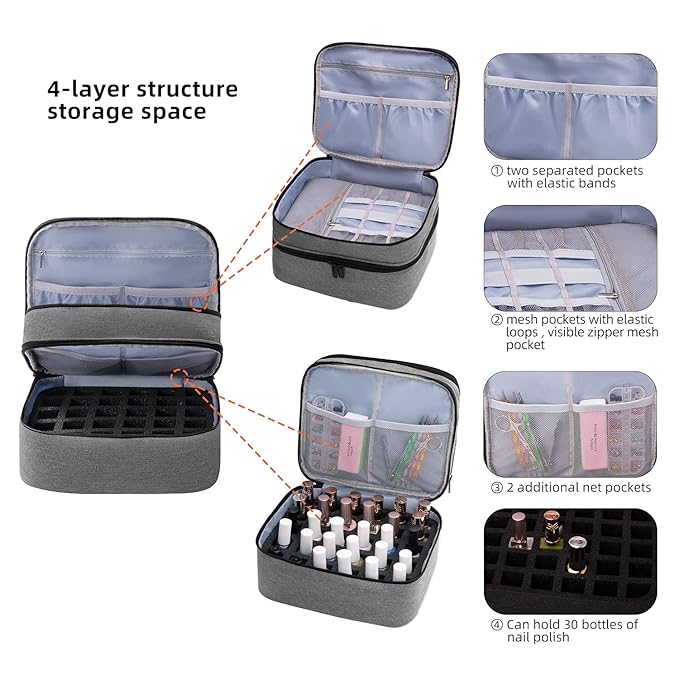 Travel Nail Polish Organizer Double Layer Carrying Case for Fingernail Polish, Holds 30 Bottles with Dividers Portable Large Storage Case for Gel Nail Polish Holder, Grey (BAG ONLY)