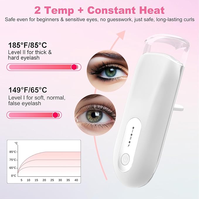 Transparent Heated Eyelash Curler, Electric Eye Lash Curler 10S Fast Heat 24Hrs Long Lasting, Portable Travel Natural C Curl Lashes Type-C Rechargeable Eyelash Curlers (White)