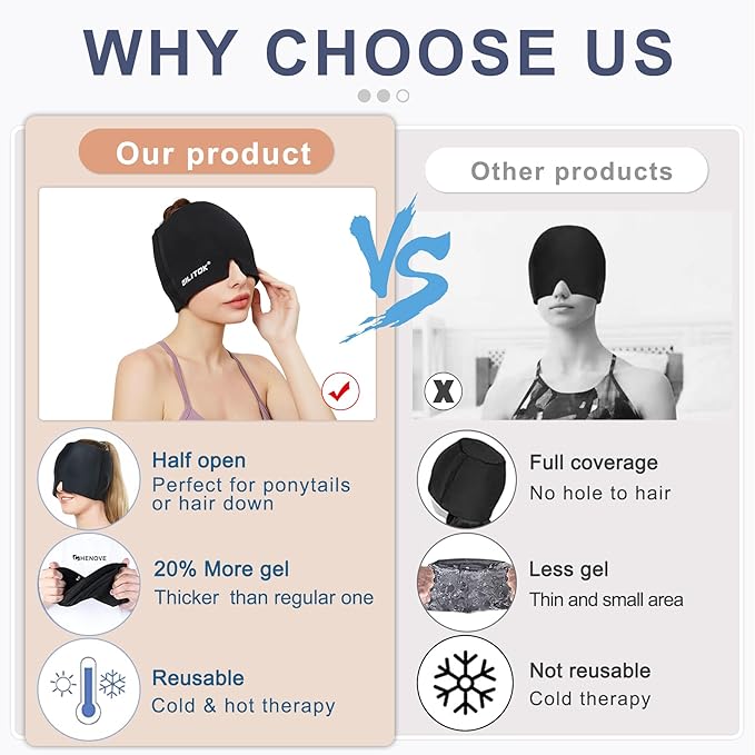 EXQUISLIFE Migraine Headache Relief Cap, Gel Ice Head Wrap, Hot and Cold Therapy, Headache Eyes Mask for Sinus, Puffy Eyes, Tension and Stress Relief (Black)
