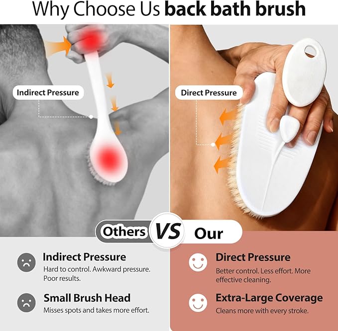 Extra-Large Body Bath Brush with Ergonomic Curved Design,Soft-Medium Bristles for Gentle Exfoliation & Full-Body Cleansing,Comfortable Short Handle Shower Brush for Men & Women