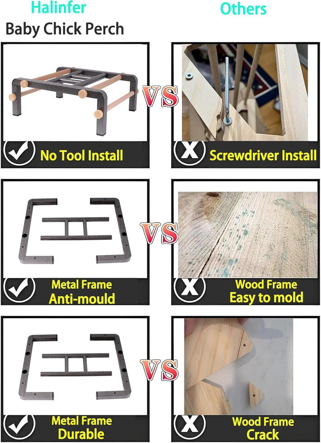 Large Bird Table Training Perch for African Grey Macaw Amazon Parrot, Heavy-Duty Metal Ladder No Tool Install Rustproof Bird Roosting Wooden Bars for Exercise and Play Climb for Fun