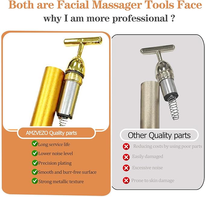 Beauty Bar 24K Gold Facial Massager - Face T Shape Tool for Skin Care Tightening with Ergonomic Design (Silver)
