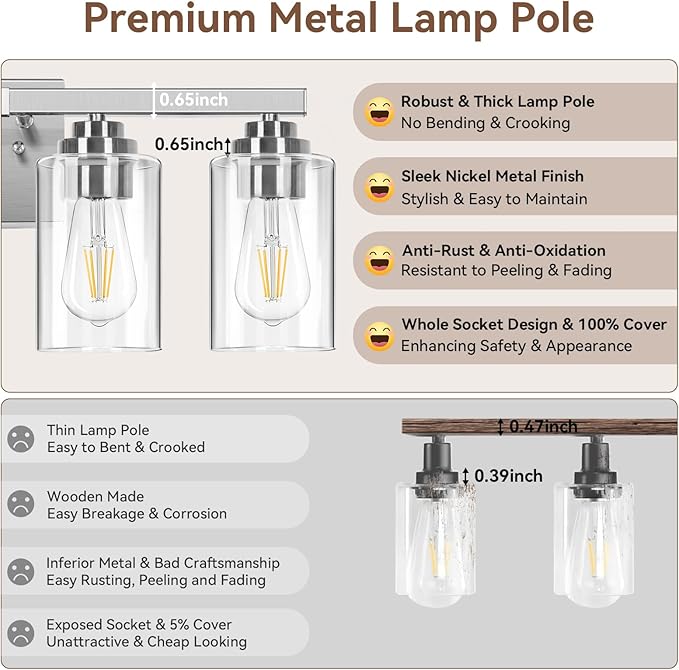 5-Light Bathroom Light Fixtures, 31" Modern Vanity Lights Over Mirror with Clear Glass Shades, Brushed Nickel Light Fixture, Classic Wall Light Fixture for Mirror Living Room Cabinet Bedroom Porch
