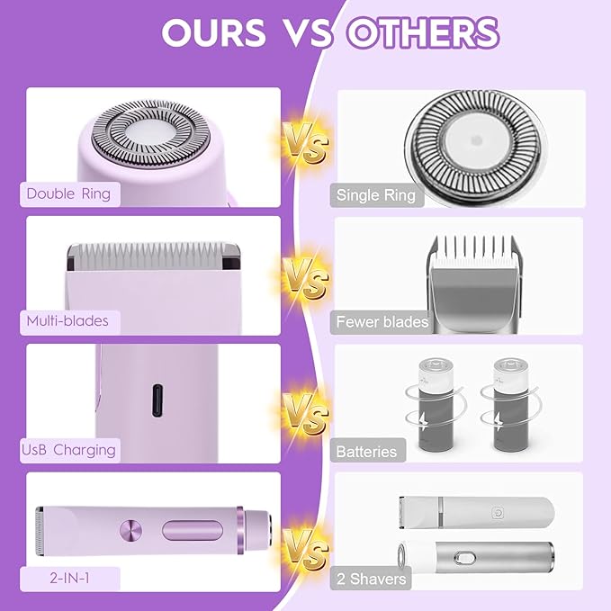 2026 Upgraded 2 in 1 Bikini Trimmer for Women with LCD Display,Dual Head Cordless Electric Bikini Shaver,IPX7 Waterproof Wet/Dry Body Hair Trimmer for Face,Violet