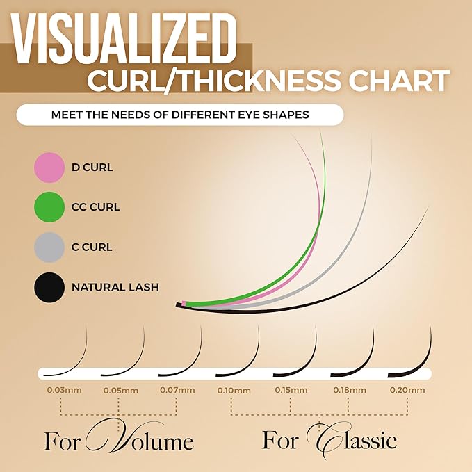 LASHVIEW Eyelash Extensions, C Curl 8-15mm Mixed 0.15 Classic Lashes, Classic Individual Lash Extensions, Professional Lash Trays for Lash Extensions
