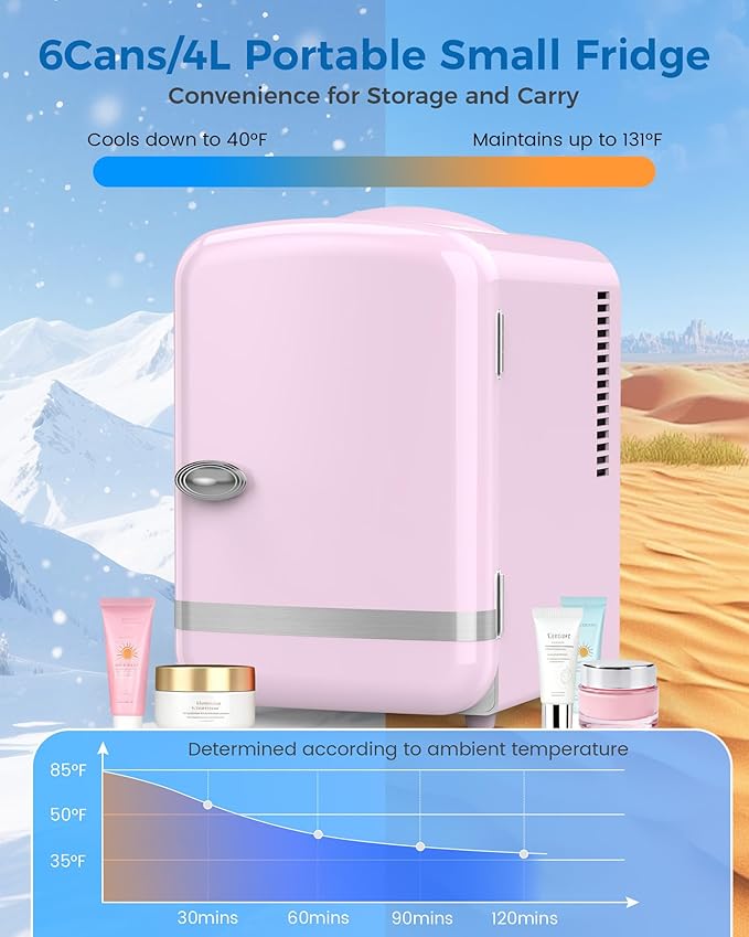 Mini Fridge for Bedroom, 4L/6 Cans Small Cosmetic Fridge for Skincare, Makeup, Medicine & Beverage, Portable Desk Fridge Cooler and Warmer for Kids, Car, Office, Dorm, Pink