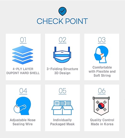 HAPPYDAY , 25 Packs, Made in KOREA Premium KF94 Micro Dust Protection Individually Packaged Black Face Mask Large