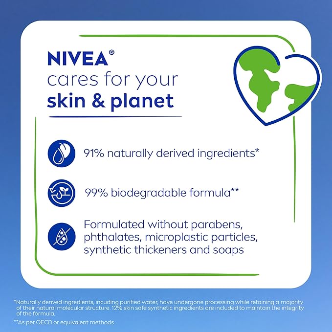 NIVEA Pampering Coconut and Almond Milk Body Wash with Nourishing Serum, Moisturizing Body Wash for Women, Enriched with Provitamin B5 and Vitamin E, 30 Fl Oz Bottle