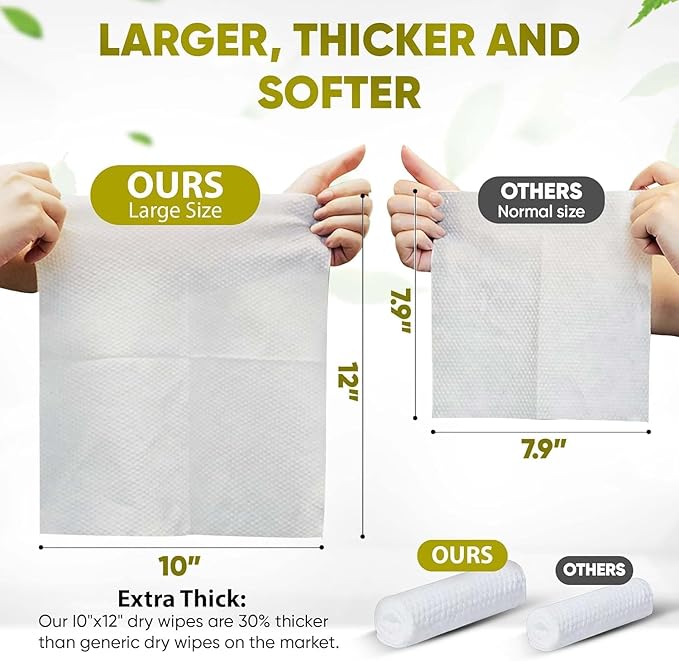 Disposable Face Towels – 200 Count (4 x 50 Boxes) Biodegradable Dry Wipes for Sensitive Skin | Soft, Lint-Free, Fragrance-Free & Vegan Facial Cleansing Towels | Chemical-Free Wipes