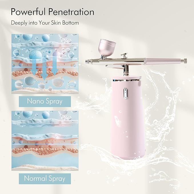 Microtree Nano Facial Sprayer High Pressure, Oxygen Facial Machine Rechargeable Fine Mister Portable Facial Steamer Mist for Face Hydrating Skin Care Facial SPA at Home