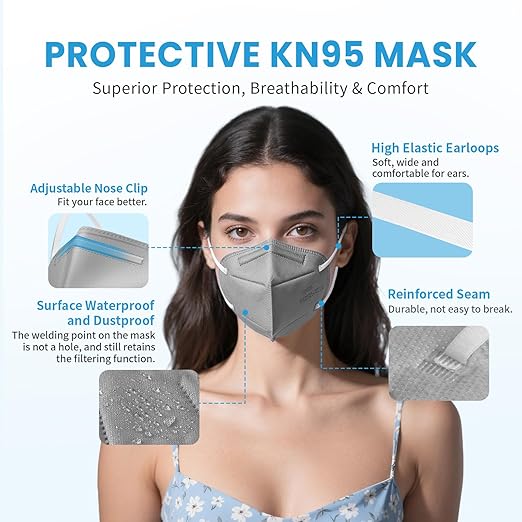 akgk KN95 Face Mask 50 PCS, Breathable Protection Masks, 5-Ply KN95 Grey Masks, Cup Dust Safety Masks