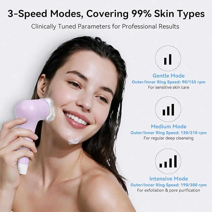 Electric Facial Cleansing Brush,Rechargeable Silicone Face Scrubber exfoliator,Face Wash Machine,3 Speeds,Waterproof, Exfoliating & Massage,for Women & Men Skincare