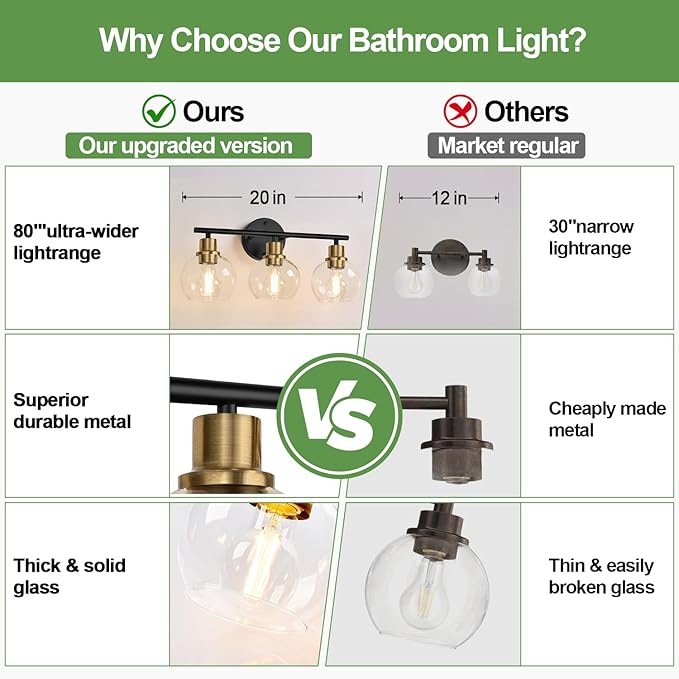 3-Light Bathroom Light Fixtures, Black and Gold Bathroom Lights Over Mirror with Clear Glass Globe Shade, Vanity Lights for Bathroom Kitchen Living Room Hallway Cabinet Bedroom Porch