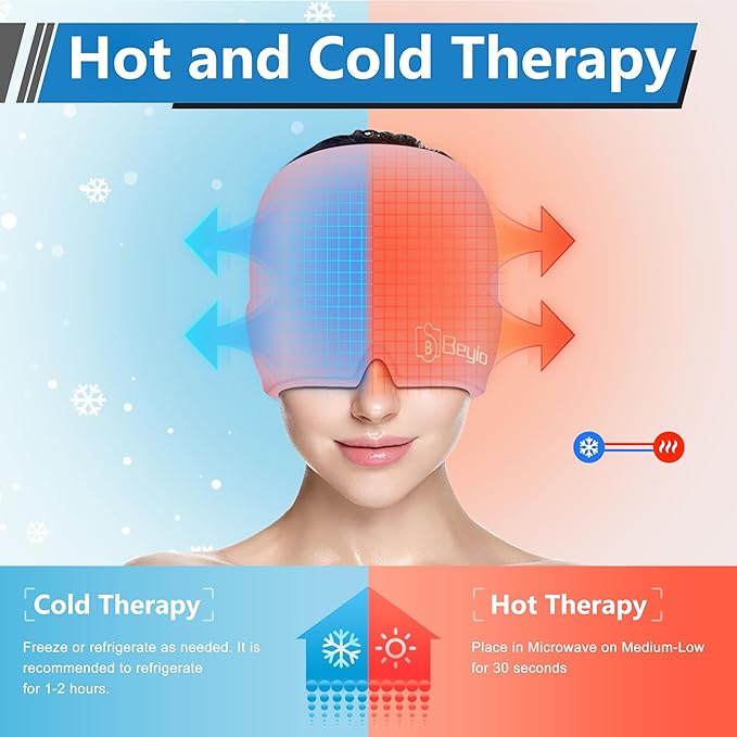 Migraine Relief Cap, All Around Gel Covered Reusable Headache Relief Cap, Black Migraine Cap for Headache Relief, Puffy Eyes (Pink)