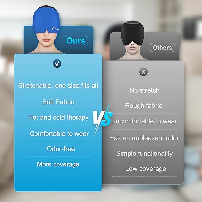 Migraine Relief Cap, All Around Gel Covered Reusable Headache Relief Cap, Black Migraine Cap for Headache Relief, Puffy Eyes (Dark Blue)