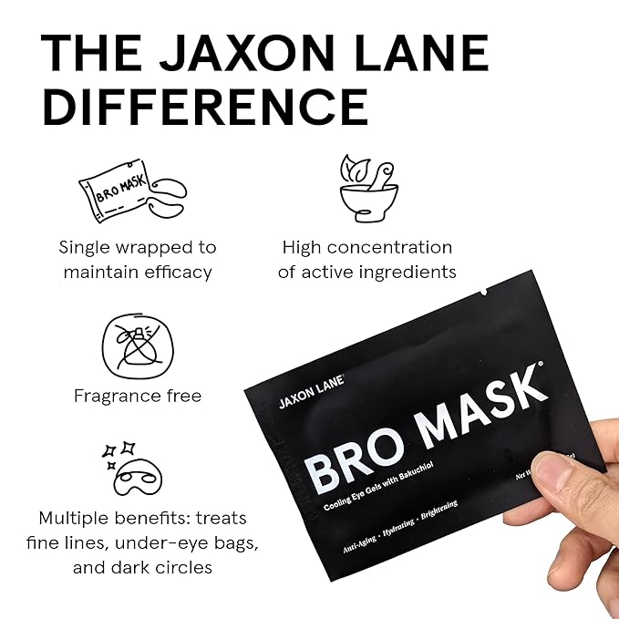 JAXON LANE BRO MASK Under Eye Patches for Men with Hydrogel (2 x 6 pairs) - Anti-Aging Korean Eye Masks for Dark Circles and Puffiness- Puffy Under Eye Treatment - Perfect Skin Care for Men