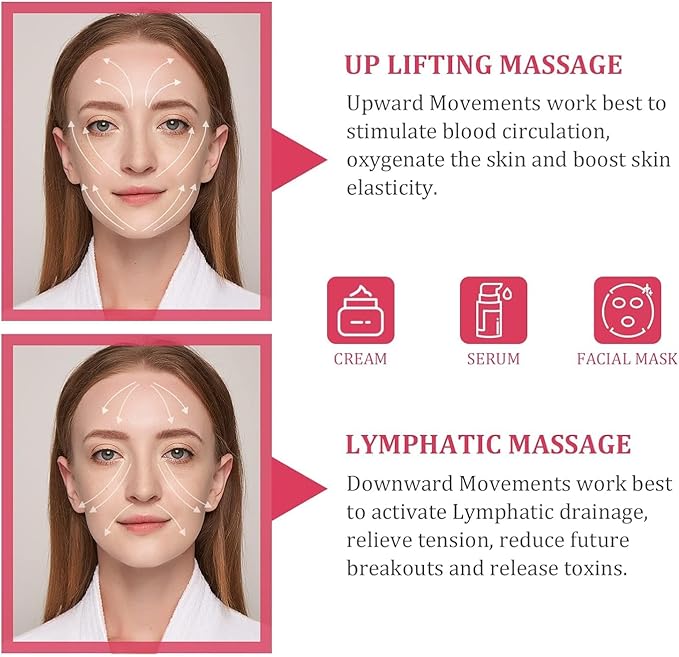 Ice Globes for Facials, New Version Face Globe, Skincare Facial Globe – Ideal Unique Birthday Gifts & Surprises, Elevate Their Beauty Routine with Innovative Facial Massager