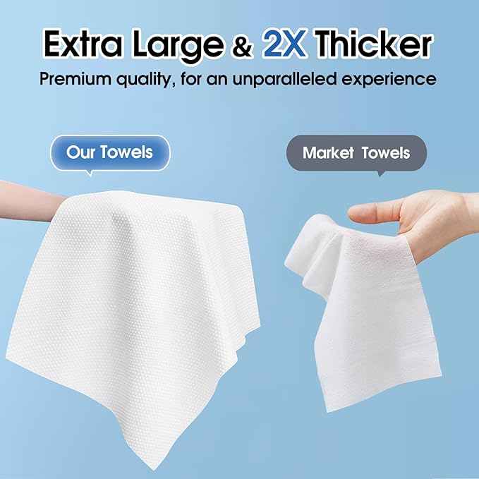KIVORA Extra Thick Compressed Towel Tablets – Disposable Face Towels & Washcloths for Travel, Camping & Outdoor Use, 20 Pack Super Absorbent Cotton Towels for Emergency & Everyday Care