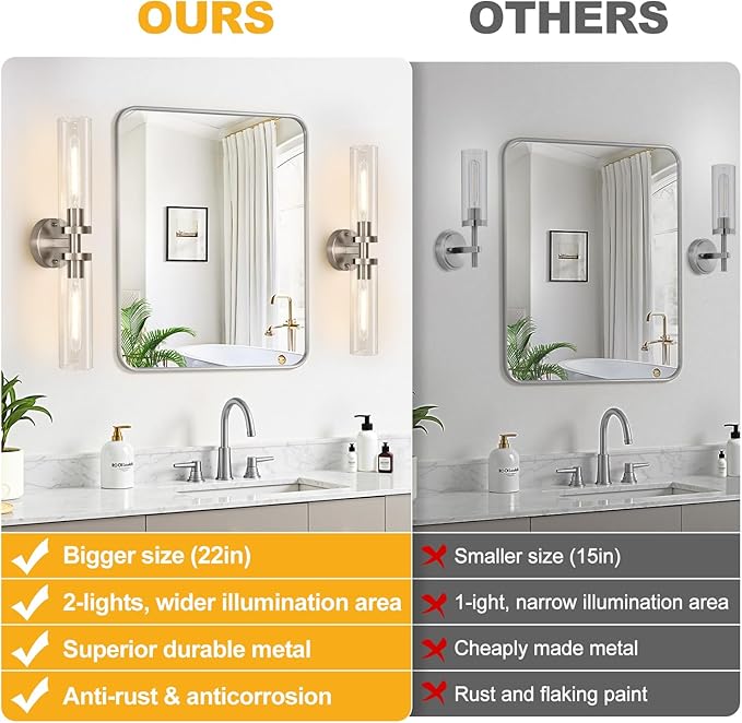 Brushed Nickel Wall Sconces, Hardwired Bathroom Sconces Vanity Light with Clear Glass, Modern Bathroom Vanity Lights fixtures for Mirror Bedroom Living Room Hallway Kitchen