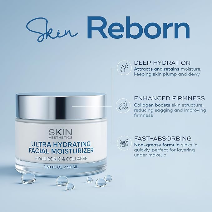 Hyaluronic Acid & Collagen Face Moisturizer - Anti-Aging, Ultra Hydrating, Fine Lines & Wrinkles Treatment - Dermatologist Tested Korean Skincare - Clean Beauty, Cruelty-Free - 1.69 oz