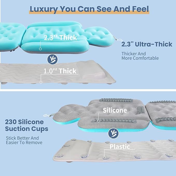 Luxury Bath Cushion, Full Body Bathtub Pillow with 160 Suction Cups, Bath Mat for Head and Neck Support, with Laundry Bag (Blue, 60" x 16")