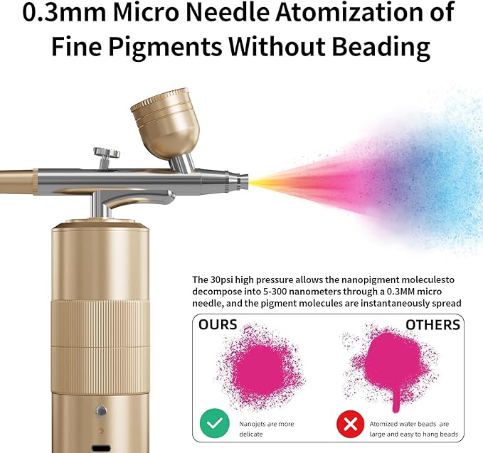 Airbrush Kit Portable Airbrush Air Brush Kit with Air Compressor Airbrush for Nails Airbrush Compressor High Pressure Nail Airbrush Machine Handheld Mini Air Brush Kit (Gold)