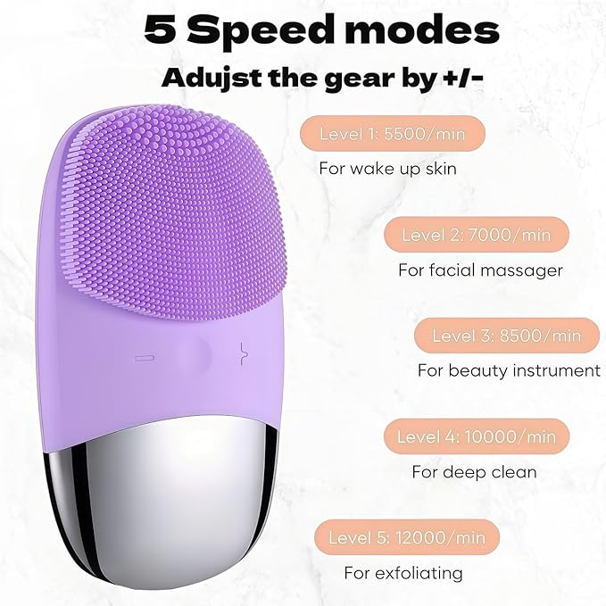 MEGAN Facial Cleansing Brush,USB Rechargeble Electric Silicone Face Scrubber,IPX7 Waterproof Sonic Facial Massager, 3 in 1 face Brush for Deep Cleanning, Blackhead Remover, Exfoliating. (Purple)