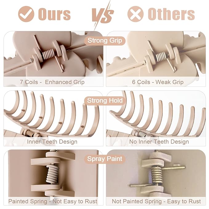 TOCESS Hair Claw Clips for Women – Large Clips for Thin Thick Hair Big Neutral Claw for Curly Hair Matte Nonslip Strong Hold 4.33 Inch Jumbo Claws Jaw Set (8 Pcs)