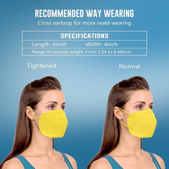 WWDOLL KN95 Face Mask 25 Pack, 5-Layers Breathable KN95 Masks