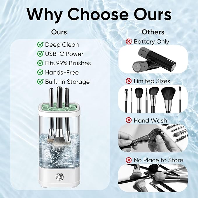 Electric Makeup Brush Cleaner Machine – 7000 RPM Deep Clean for All Make up Brush Types, Automatic Beauty Tool for Home & Travel, Ideal Gift for Women Wife Girlfriends