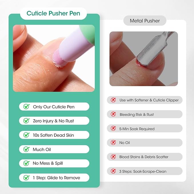 Gellen Cuticle Oil Pusher Pen, Ceramic Cuticle Remover Pen, 6ml Nourishing Nail Oil Pen, Nail Care Pen for Hangnails & Damaged Nails, Easy & Mess-Free Cuticle Pusher Tool, Nourish & Strengthen Nails