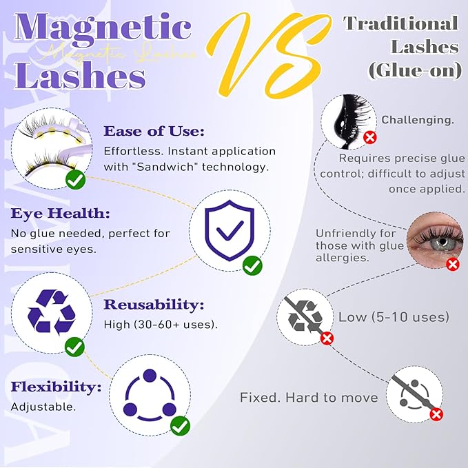 Magnetic Eyelashes with Applicator – Easy Snap-On Magnetic Lashes for Beginners, Natural Cat Eye Look, No Glue No Liner, Reusable Lightweight Strip Lashes by Yawamica